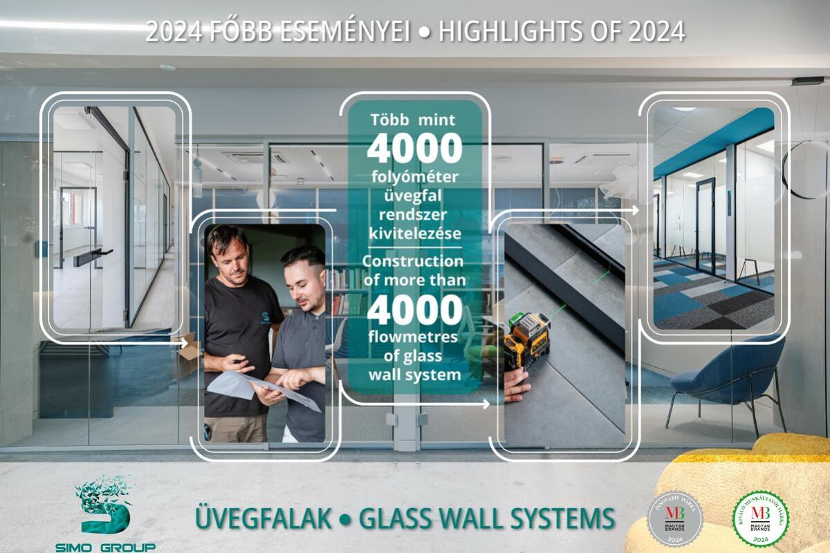 Highlights of 2024: 2. More than 4000 flowmetres of partition systems