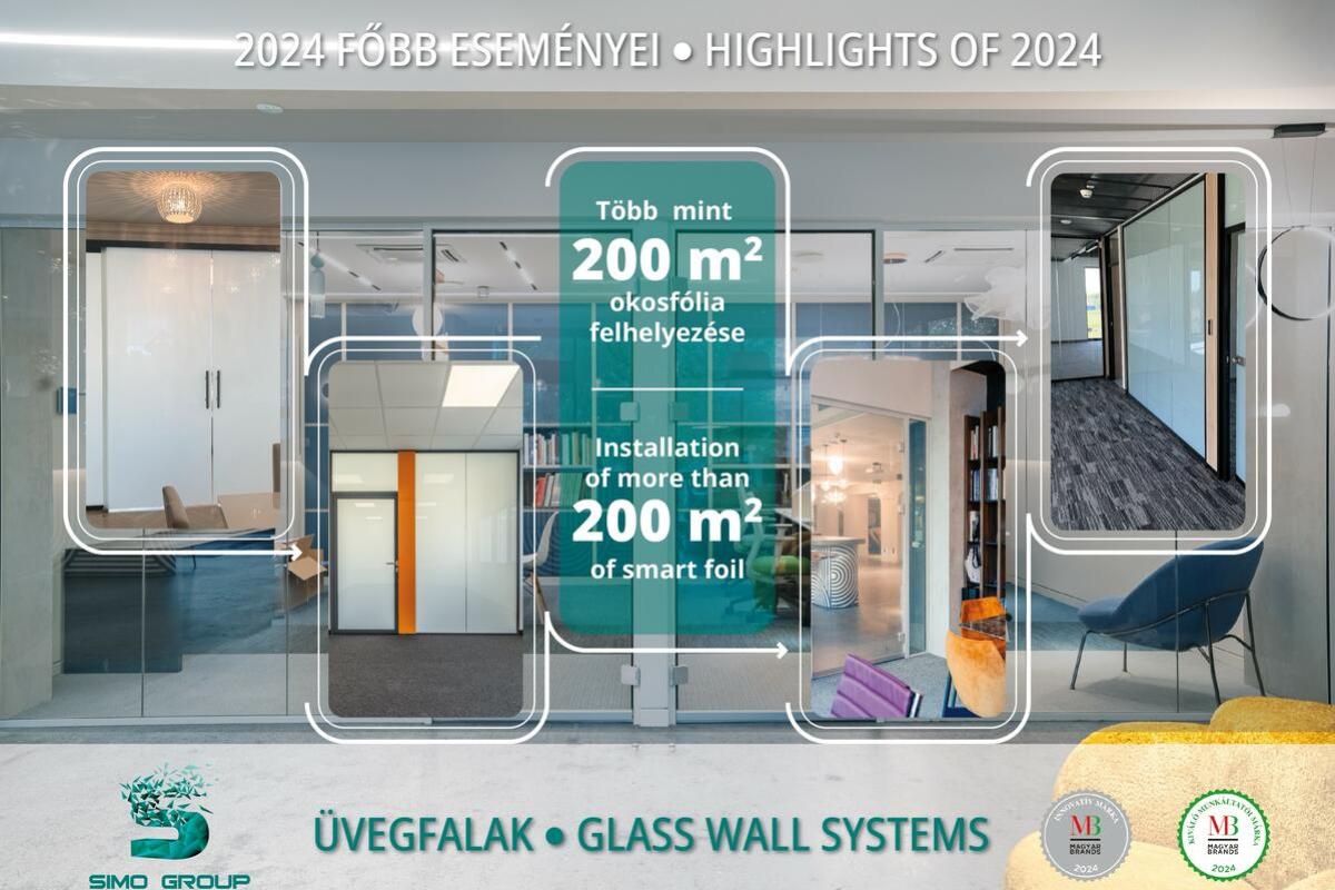 Highlights of 2024: 3.Installation of more than 200 square metres smart foil